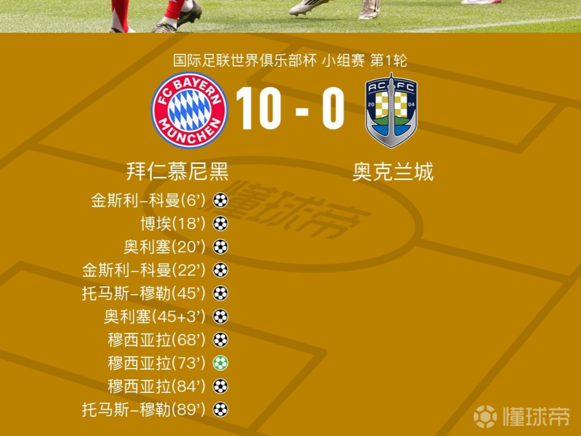 今夜体能课后；拜仁慕尼黑防线松动备战社区盾；更衣室稳定；赛程密集仍需轮换的简单介绍