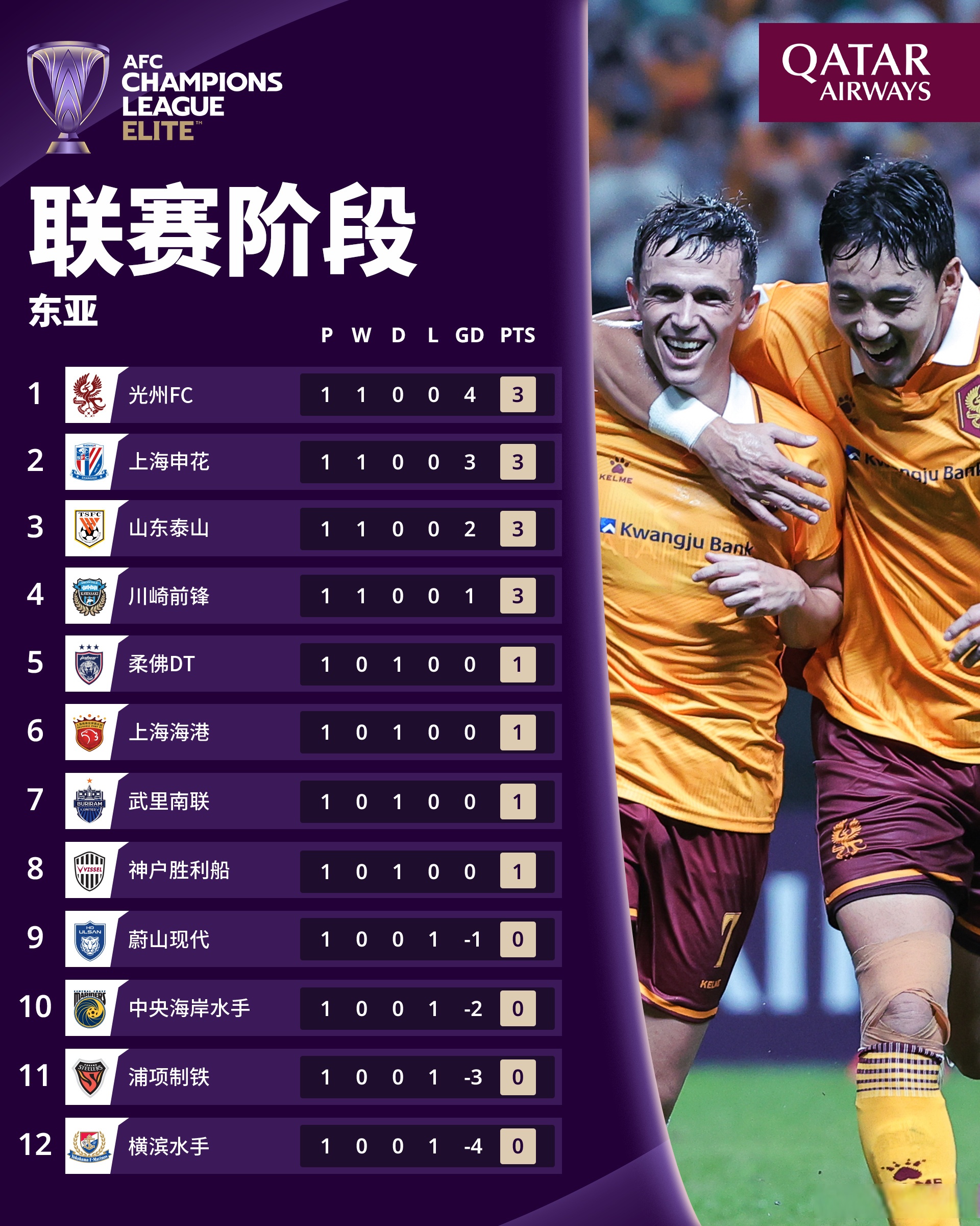 亚冠倒计时，切尔西集结日迎来里程碑，细节引发关注，压力陡增，球队文化再被提及的简单介绍